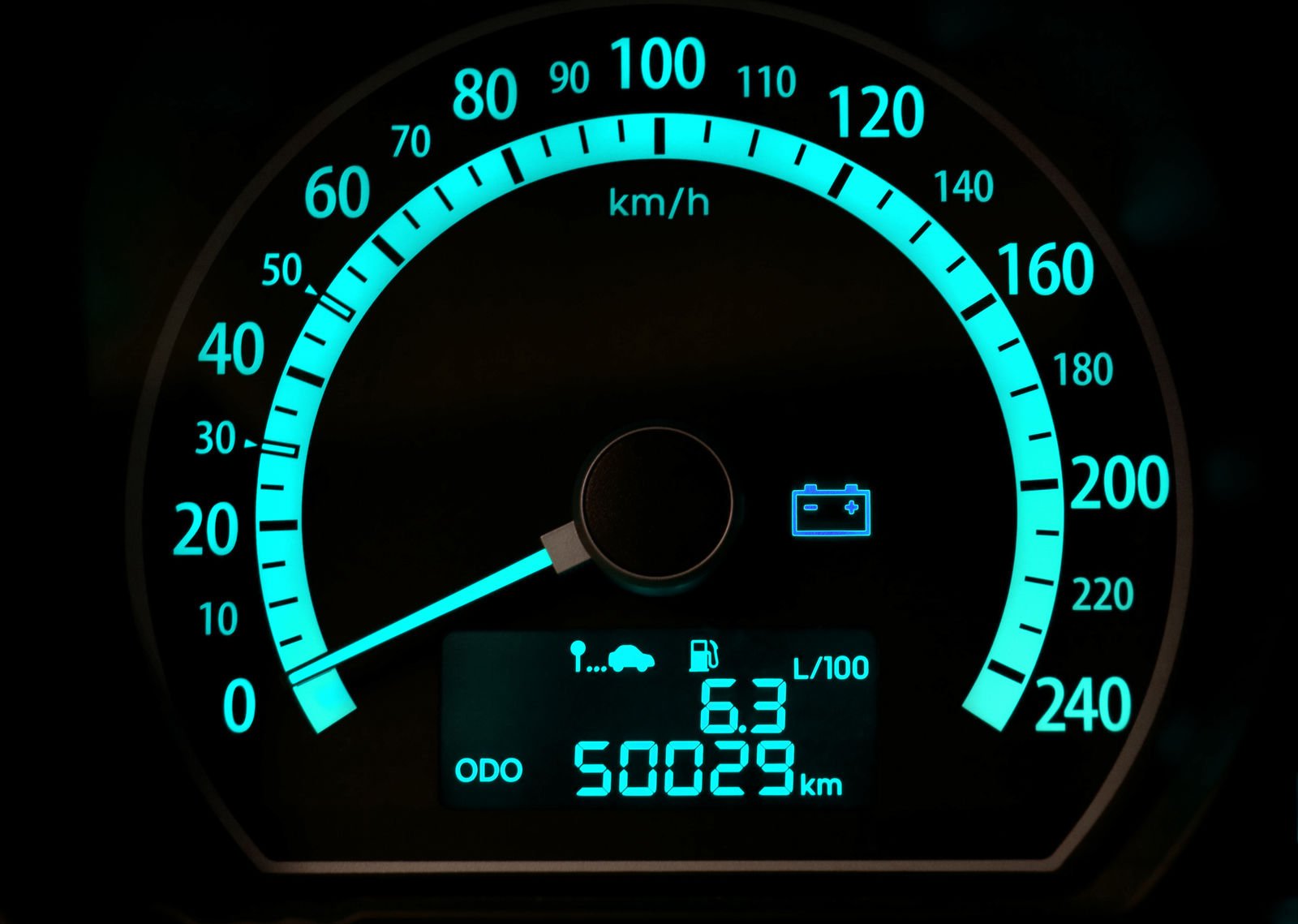 Does your annual mileage affect car insurance?